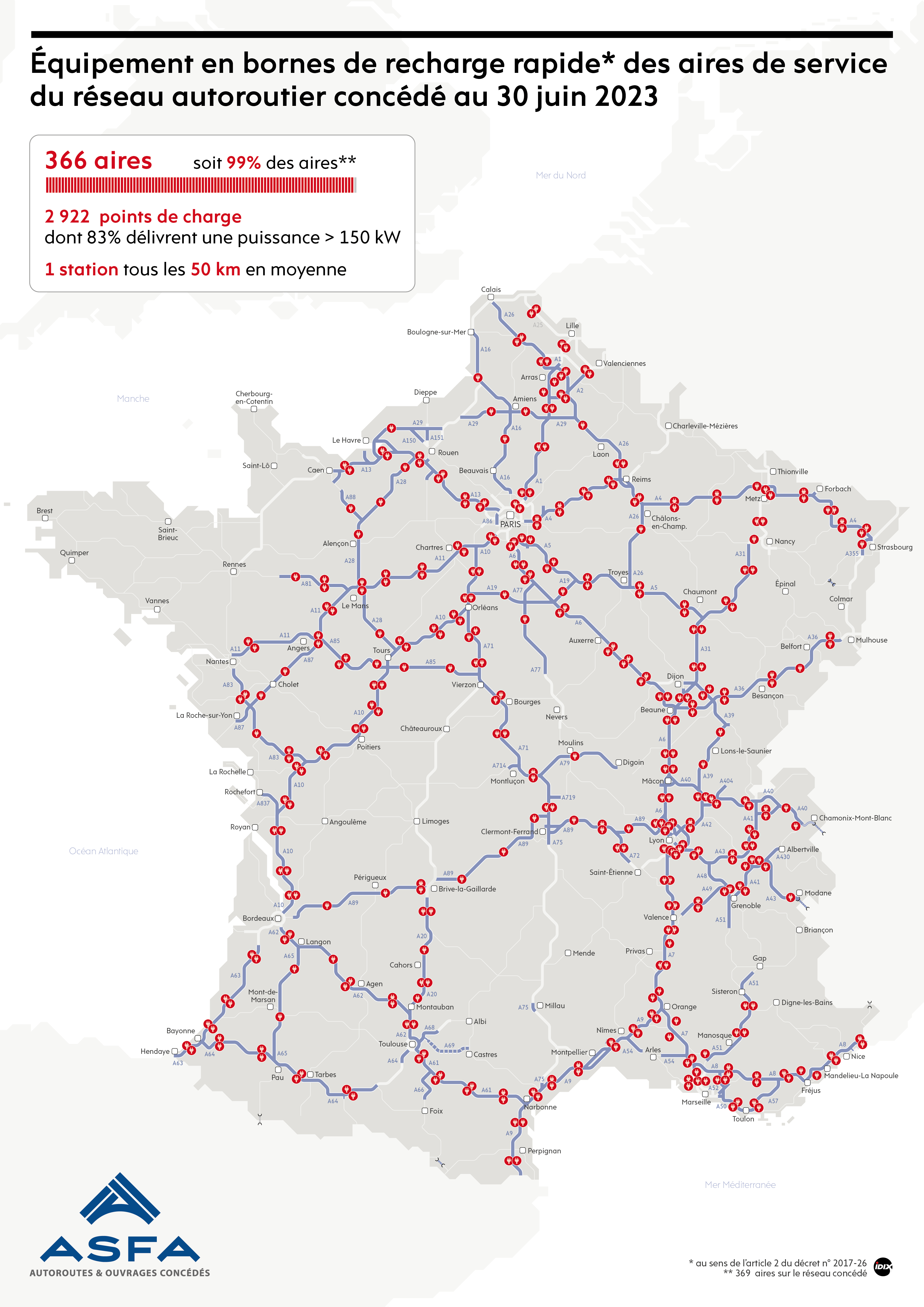 Carte points de recharge rapide sur autoroute ASFA Avere-France