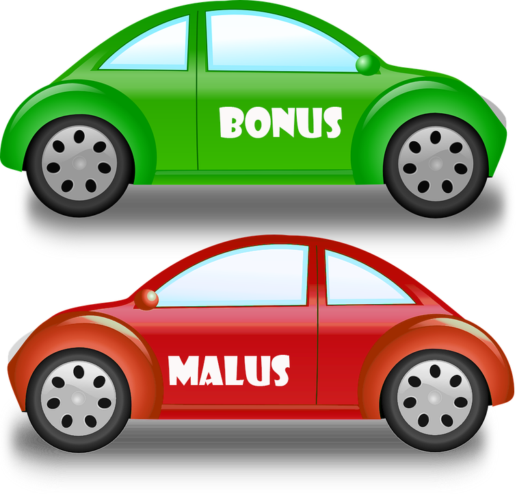 Bonus MALUS