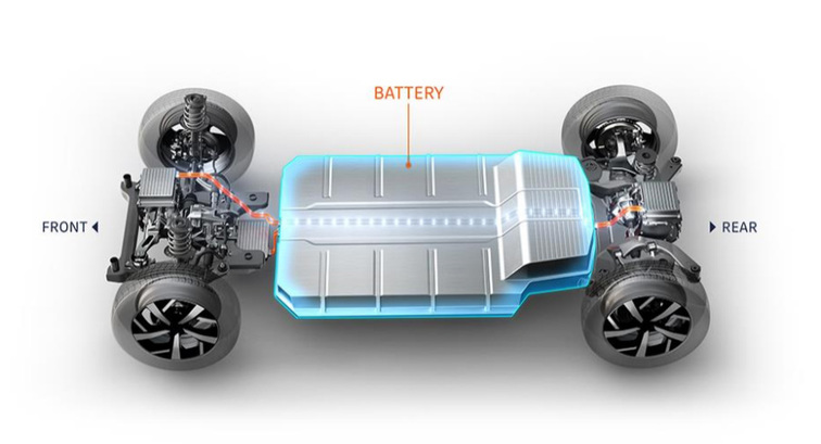 plateforme Renault